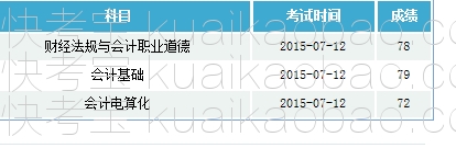 快考宝