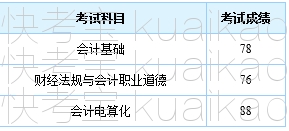 快考宝