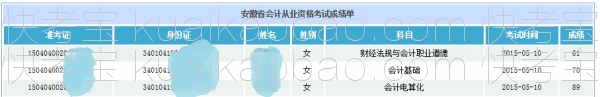快考宝