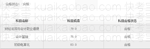 快考宝