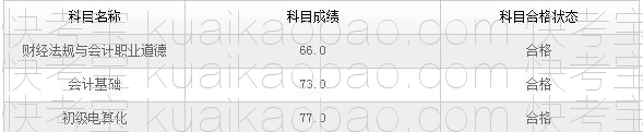 快考宝