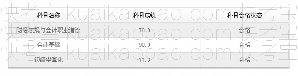 快考宝