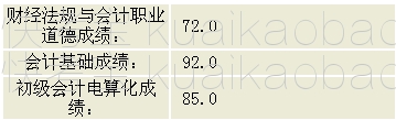 快考宝