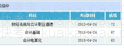 快考宝