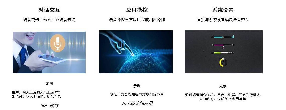 步态分析上曲线怎么解读Meta AI智能家居生成技巧_https://www.jmylbn.com_新闻资讯_第1张